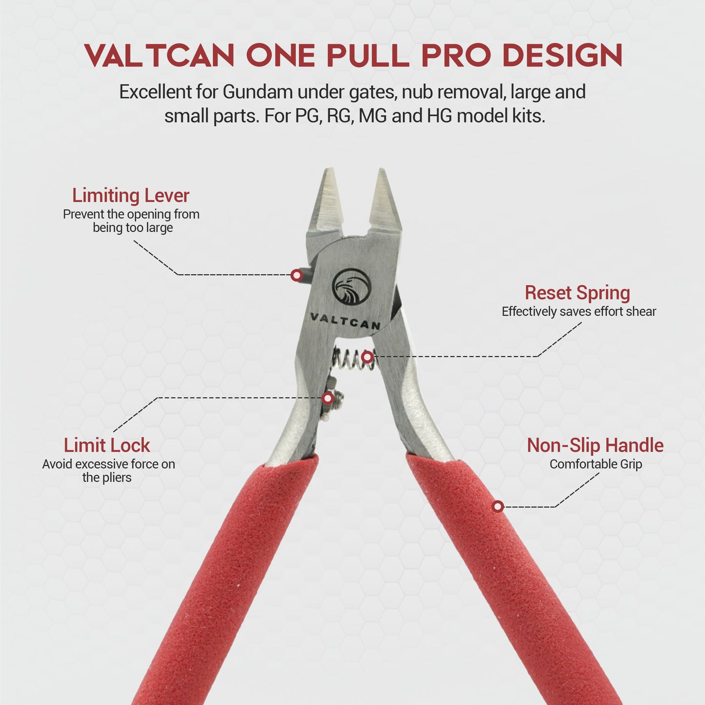 Valtcan One Pull Pro Model Kit Nippers Sprue Cutter Single Sided Cutter Nipper with Case